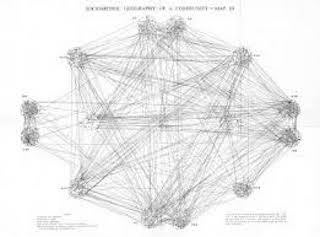 Sociometric Geography of a Community. Jacob L. Moreno 1932 Sociometric Geography of a Community. Jacob L. Moreno 1932